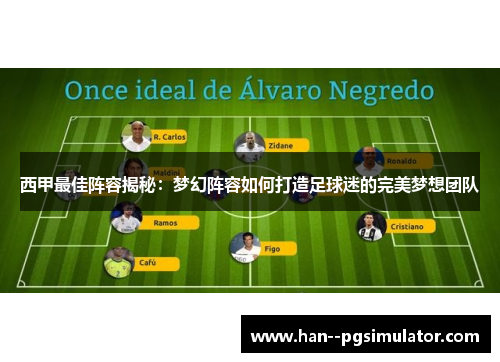 西甲最佳阵容揭秘：梦幻阵容如何打造足球迷的完美梦想团队