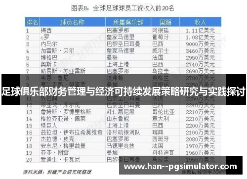足球俱乐部财务管理与经济可持续发展策略研究与实践探讨 足球俱乐部财务管理与经济可持续发展策略研究与实践探讨