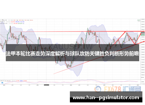 法甲本轮比赛走势深度解析与球队攻防关键胜负判断形势前瞻