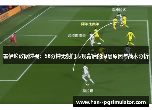 霍伊伦数据透视：58分钟无射门表现背后的深层原因与战术分析
