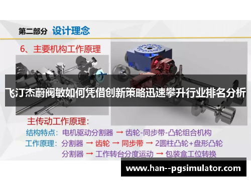 飞汀杰蔚阀敏如何凭借创新策略迅速攀升行业排名分析