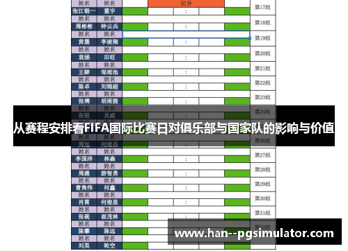 从赛程安排看FIFA国际比赛日对俱乐部与国家队的影响与价值 从赛程安排看FIFA国际比赛日对俱乐部与国家队的影响与价值