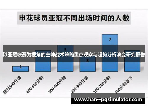 以亚冠联赛为视角的主帅战术策略重点观察与趋势分析演变研究报告 以亚冠联赛为视角的主帅战术策略重点观察与趋势分析演变研究报告
