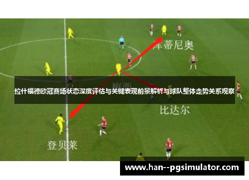 拉什福德欧冠赛场状态深度评估与关键表现前景解析与球队整体走势关系观察 拉什福德欧冠赛场状态深度评估与关键表现前景解析与球队整体走势关系观察