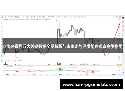 欧协联赛程五大关键数据全景解析与未来走势深度前瞻观察竞争格局 欧协联赛程五大关键数据全景解析与未来走势深度前瞻观察竞争格局