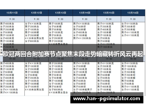 欧冠两回合附加赛节点聚焦末段走势暗藏转折风云再起 欧冠两回合附加赛节点聚焦末段走势暗藏转折风云再起